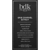 BDK Gris Charnel Extrait de Parfum for Men
