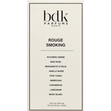 BDK Rouge Smoking Eau de Parfum for Women