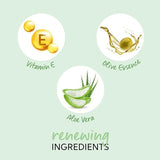Wella Professionals Elements Renewing Mask 150ml