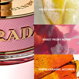 Prada Candy Florale Eau de Toilette for Women