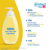 JOHNSONS Baby TOP to Toe WASH 100ML