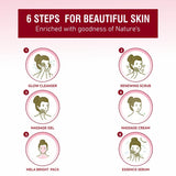 FYC PROFESSIONAL Red-Wine Facial Tightening & Skin Repair Kit