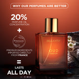 Bellavita OUD Unisex Luxury Perfume - 100ml