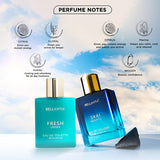 Bellavita Fresh As The SKAI Perfume Combo - 2 x 100ml