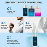 Bellavita BLU Man Perfume - 100ml