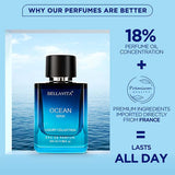 Bellavita Premium Perfume Set For Men And Women