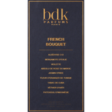 BDK French Bouquet Eau de Parfum for Women