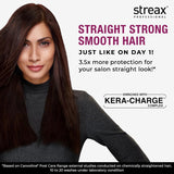 Streax Professional Canvoline Hair Serum for women | For Straight & Silky hair | Anti Hair Breakage | Anti Frizz | Soft & Tangle Free Hair | Paraben & Silicon free | 100 ml
