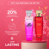 Bellavita Hot & Classy Perfume Set - 2 x 50ml