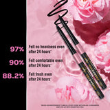 Faces Canada Fresh Eyes Kajal 24h Long Stay Waterproof 0.35g