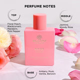 Bellavita All For Women Combo