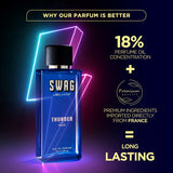 Bellavita SWAG THUNDER Man Perfume - 100ml