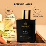 Bellavita Everready Women Perfume Combo - 5 x 100ml