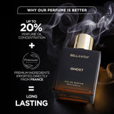 Bellavita Ghost Perfume - 100ml
