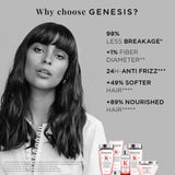 Kerastase Genesis - Serum Fortifiant Hair Serum 90ml