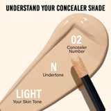 Nykaa Matte To Last Full Coverage Liquid Concealer (4.5g)