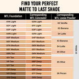 Nykaa Matte To Last Full Coverage Liquid Concealer (4.5g)