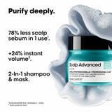 Loreal Paris Proffessional [Scalp Advanced] Anti-oiliness 2-in-1 deep purifier clay 250ml