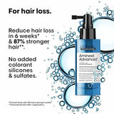 L’Oréal Professionnel Scalp Advanced Aminexil Advanced Anti-Hair Loss Activator Serum 90ml | Leave-In Serum for Hair Loss with 1.5% Aminexil| Spray Format for Men & Women