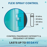 Godrej aer Matic Cool Surf Blue Spray 2200 Guaranteed