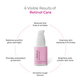 Bellina Retinol Face Serum