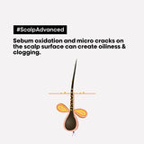 L’Oréal Professionnel Scalp Advanced Anti-Oiliness 2-In-1 Deep Purifier Clay | For Oily Scalp | With 3% AHA (250 Gm).