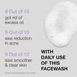 Minimalist Salicylic Acid + LHA 02% Cleanser Reduces Sebum & Acne 100ml