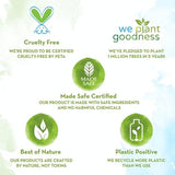 Mamaearth Rice Facial Kit With Rice Water & Niacinamide for Glass Skin - 60 g | Salon-Like Glowing Skin in 6 Easy Steps | Improves Skin Texture | Instant Glow | Suitable for all skin types