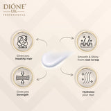 Dione UK Keratin Enrichment Hair Shampoo and Conditioner, (300ml + 300ml)