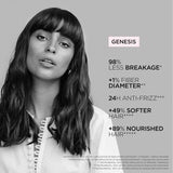 Kerastase Genesis Bain Nutri-Fortifiant Anti-hair Loss Shampoo 250 ml