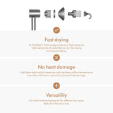 Dyson Supersonic™ Hair Dryer, Nickel/Copper HD08