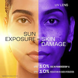 LAKMÉ Sun Expert Spf 25 Pa++ Super Matte Lotion Sunscreen For All Skin Type 50ml
