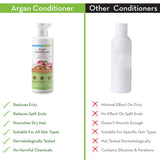 Mamaearth Argan & Apple Cider Vinegar Hair Conditioner For Dry & Frizzy Hair, with Argan Oil & Apple Cider Vinegar for Frizz-Free and Stronger Hair - 250ml