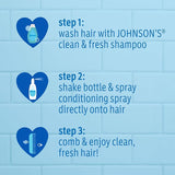 Johnson’s Active Kids Clean & Fresh Shampoo 200ml