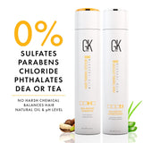 GK Hair Balancing Keratin Shampoo And Conditioner 300ml Combo For Oily Hair And Scalp Restores Scalp pH Level - Sulfate Free Paraben Free