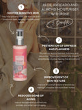 Mantra Aloe, Avocado And Almond Moisturiser With Rose 100ML