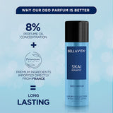 Bellavita SKAI Aquatic Gift Set