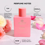 Bellavita Everready Women Perfume Combo - 5 x 100ml