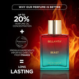 Bellavita Beast Perfume - 100ml