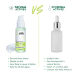 Nykaa Naturals Barrier Repair Cica Ceramides Serum Jelly with Vitamin C, Non-sticky (30ml)